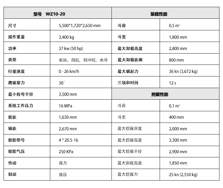 挖掘裝載機參數(shù) 10-20.jpg