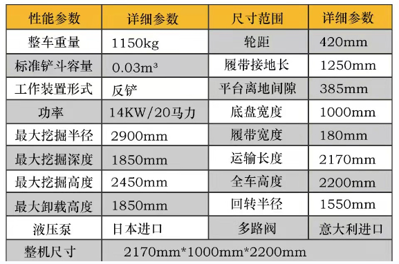 15小型挖掘機參數(shù).png